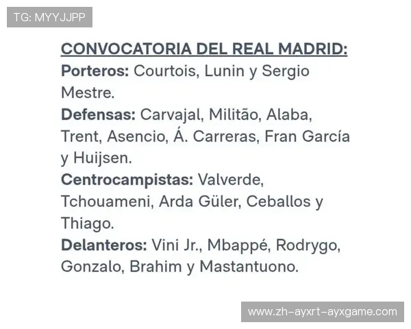 西甲联赛各队名单的最新更新与阵容分析